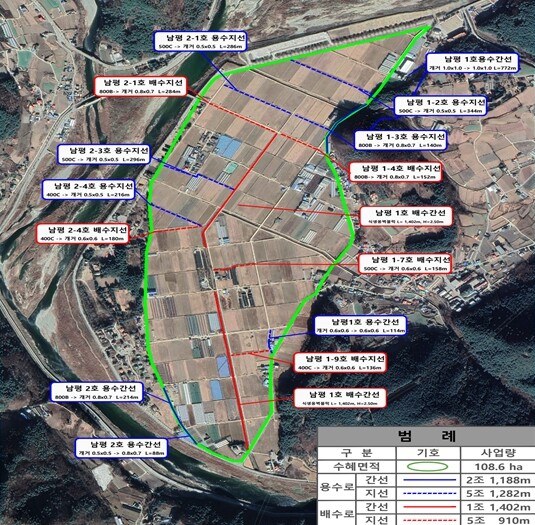 정선군, 북평면 남평 대구획경지정리지...