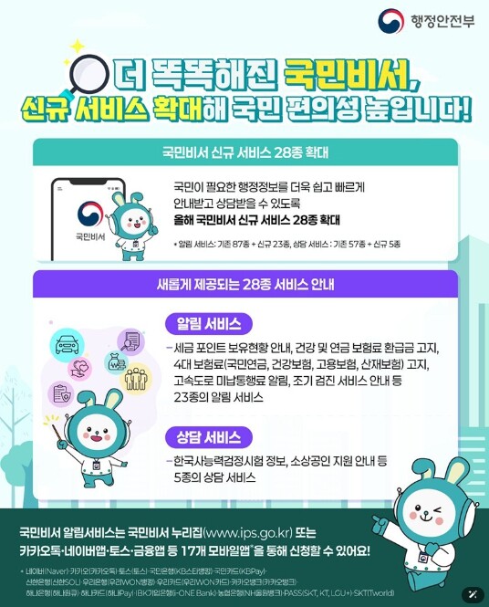 행정안전부, 더 똑똑해진 국민비서, ...