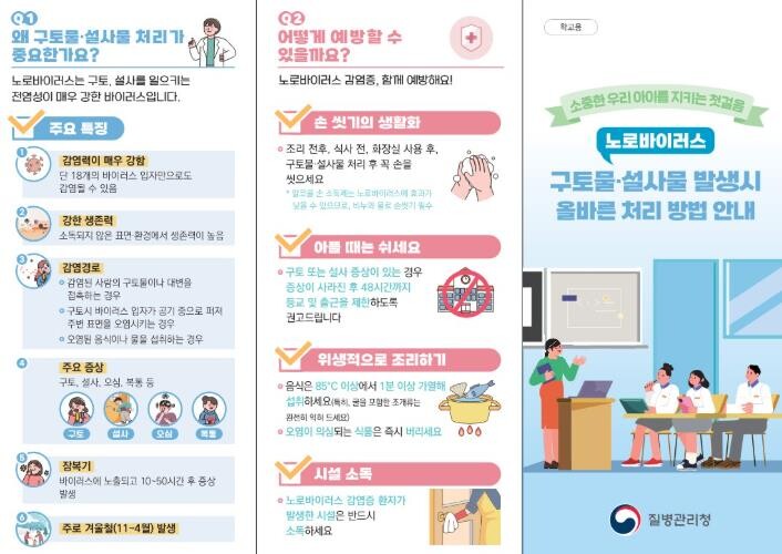 함양군, 겨울철 노로바이러스 감염증 ...