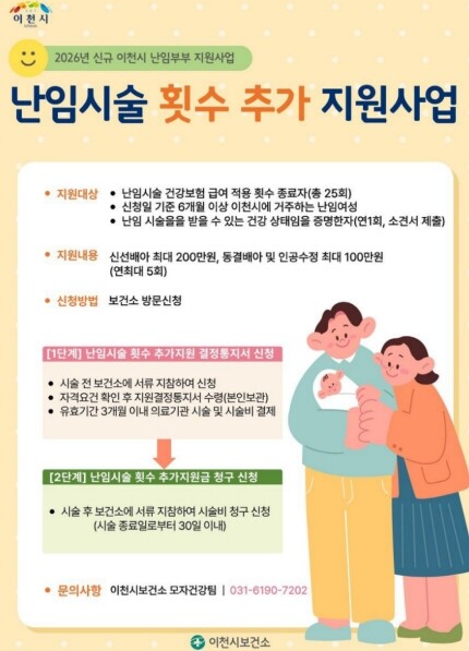 이천시, 건강한 임신·출산 지원을 위...