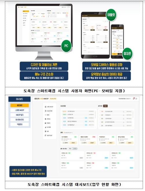 농림축산식품부, 도축장 스마트해썹 시...