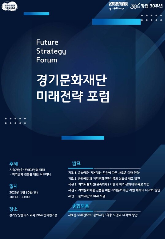 경기문화재단, ‘지속가능한 문화재정’...