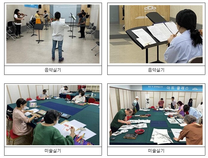 울산문화예술회관,‘음악·미술실기’수강...