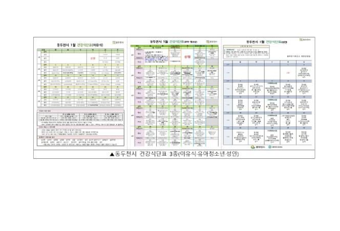 동두천시보건소, 시민 건강증진 위한 ...