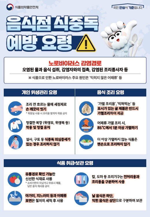 창원특례시, 노로바이러스 식중독 예방...
