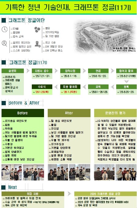 직업계고 학생의 소프트웨어 정글 생존...