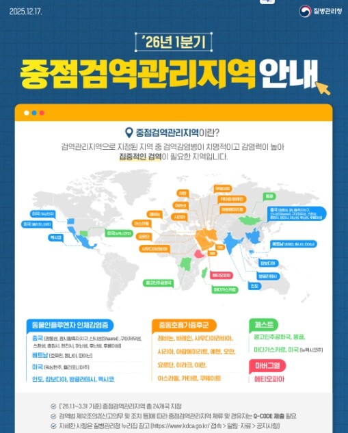 질병관리청 청장, 설 연휴 대비 검역...