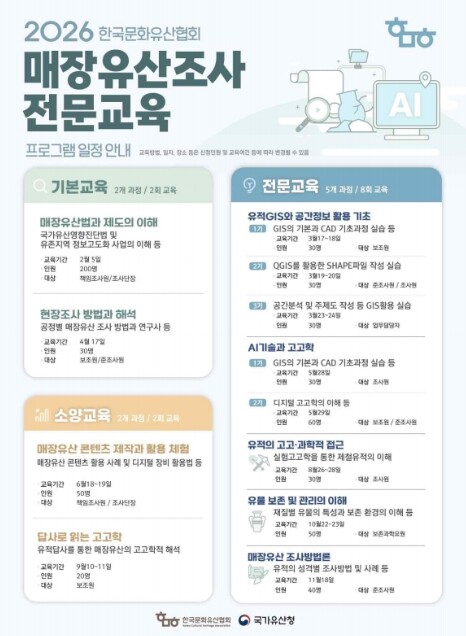국가유산청, 실무 교육 강화한 ...