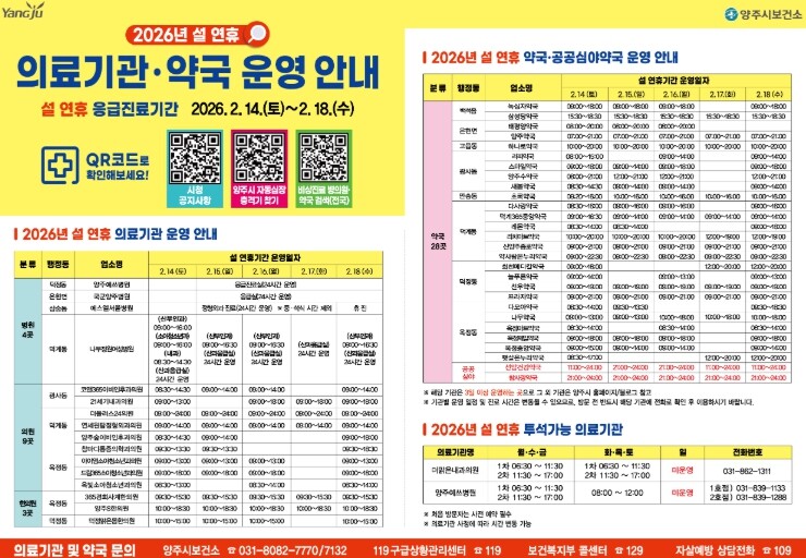 양주시, 설날 연휴 5일간 응급진료체...