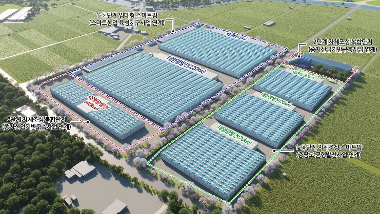 금산군, 스마트농업 육성지구 선정…미...