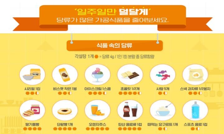 평택시, 발렌타인․화이트데이 맞아 아...