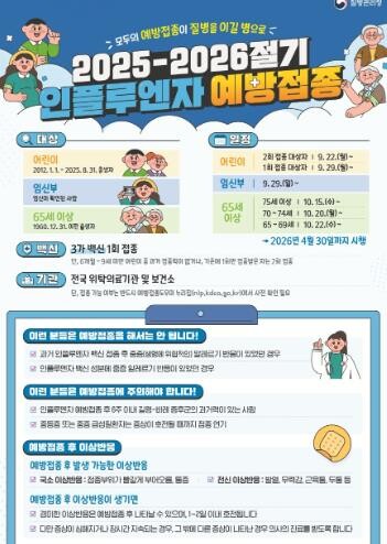 남원시, B형 인플루엔자(독감) 유행...