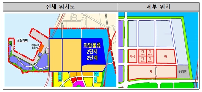 인천남항 아암물류2단지 2단계 부지(...