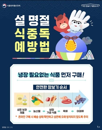 식품의약품안전처, 설 명절 식중독 예...