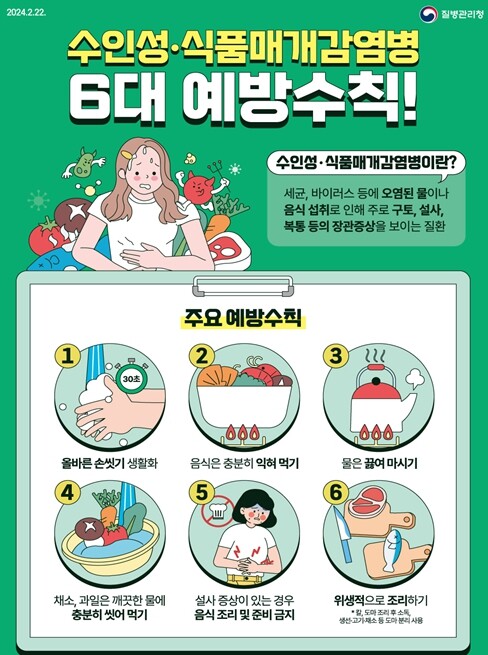 인천시, 설 연휴 24시간 비상방역체...