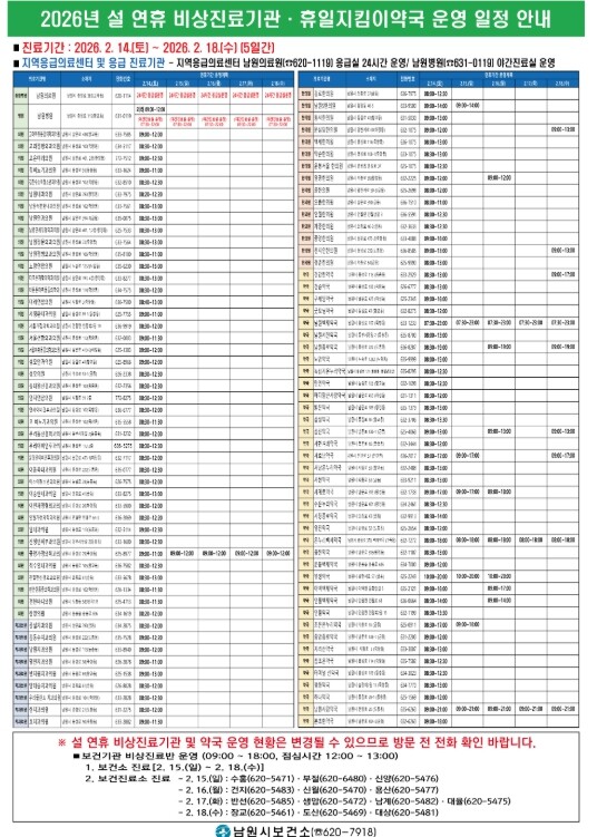 남원시, 설 연휴 안심 진료 환경 마...