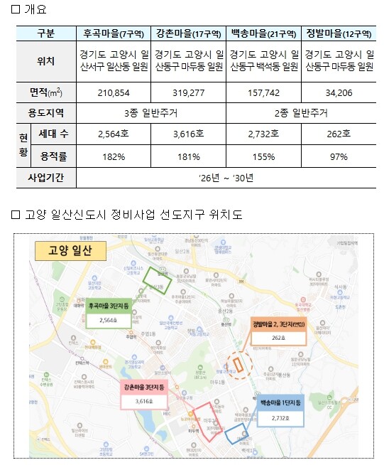 김윤덕 국토교통부장관, "일...
