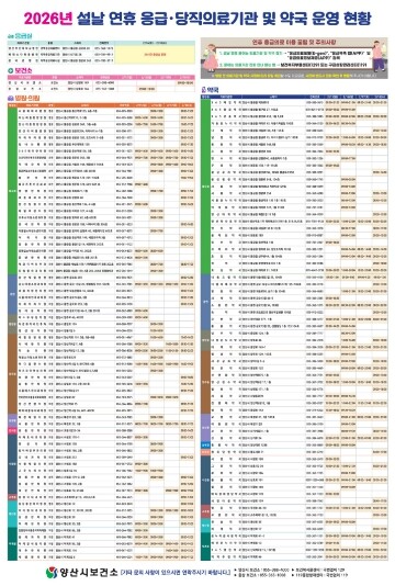 양산시, 설 연휴기간 ‘비상진료대책’...