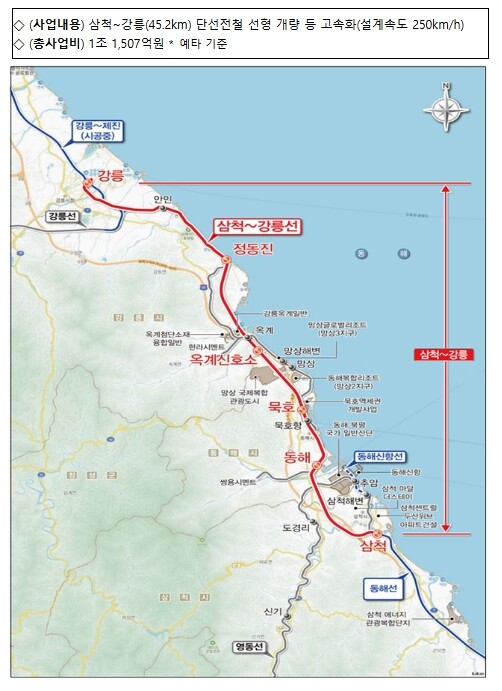 국토교통부, 동해선 삼척-강릉 철도 ...