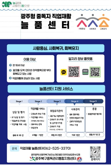 광주광역시, 중독자 직업재활 통해 자...