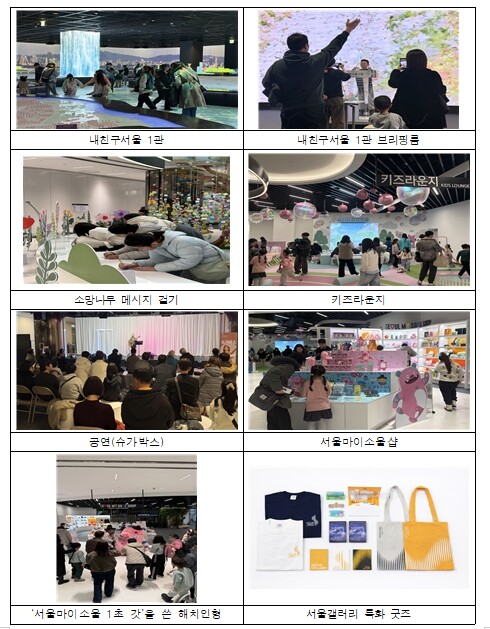 설 연휴에도 '내 친구 서울 ...