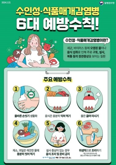 포항시, 겨울철 수인성·식품매개감염병...