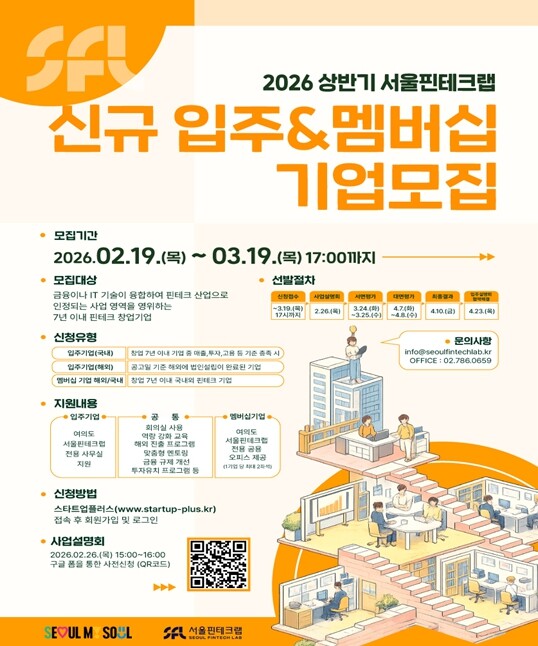 서울핀테크랩, 투자·글로벌 진출까지 ...