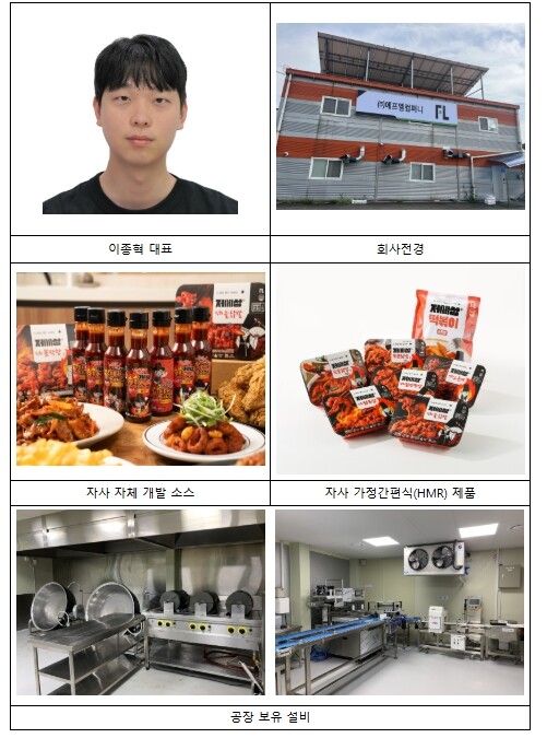 농림축산식품부, 매운맛도 기술로! 특허 받은 액상소스로 글로벌 K(케이)-푸드 도전