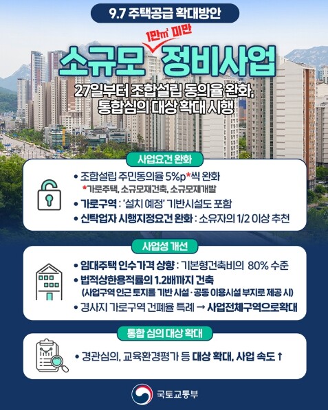 국토교통부, 소규모주택정비사업, 더 쉽고 빠르게 추진