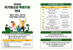 남양주시, ‘2026년 위기청소년 특별지원’ 사업 접수 시작