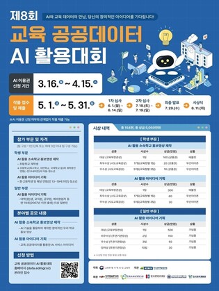 교육부, 제8회 교육 공공데이터 인공지능(AI) 활용대회 3월 16일부터 접수 시작