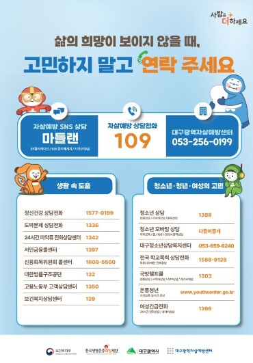 자살 고위험 시기 3~5월… 대구시,...