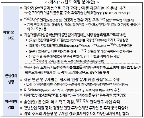 과학기술·인공지능으로 국민 모두가 누...