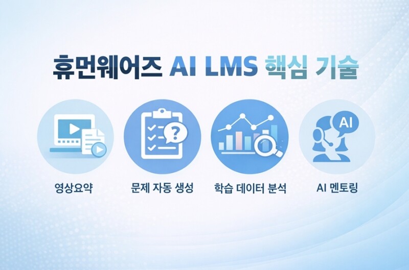 '생성형 AI로 교육 운영 자...