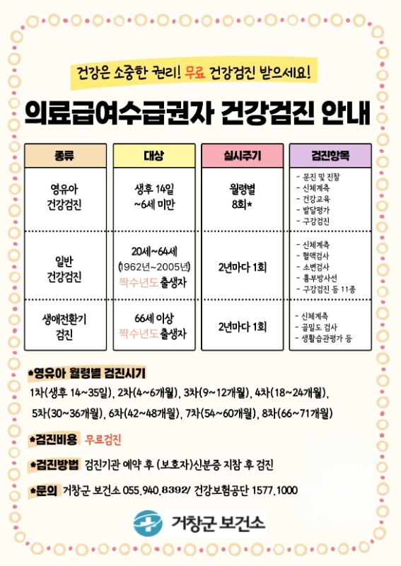 거창군, 의료급여수급권자 무료 건강검...