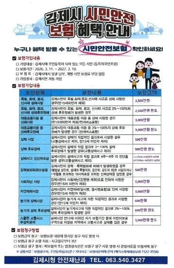 김제시, 시민안전보험으로 생활 안전망...