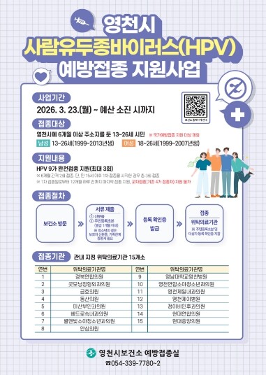 영천시, 사람유두종바이러스(HPV) ...
