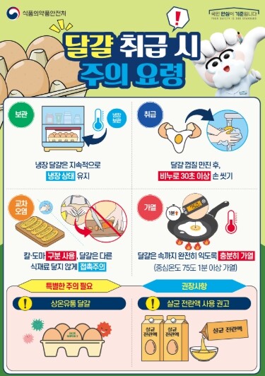 광명시, 어린이집 살모넬라 식중독 예...