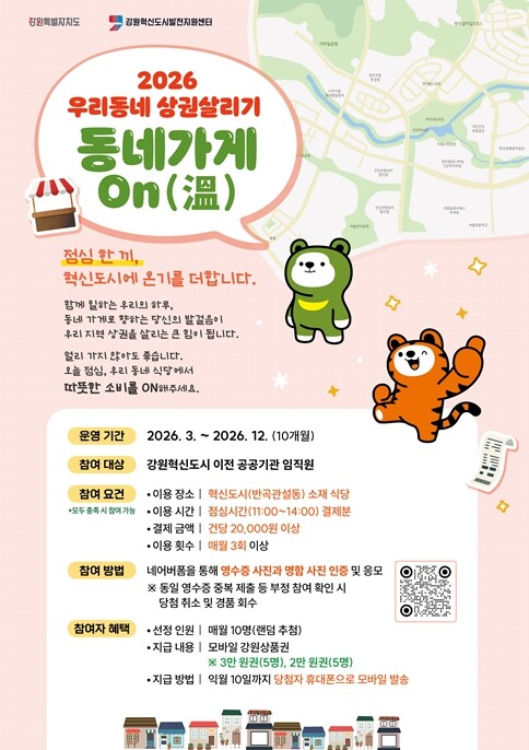 점심 한 끼로 지역 상권 살린다......