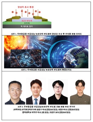 과학기술정보통신부, 우주 방사선 환경 견디는 차세대 AI 반도체 소자세계 최초로 성능 검증 성공