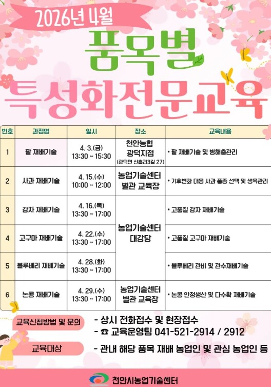 천안시, 내달 ‘품목별 특성화 전문교...