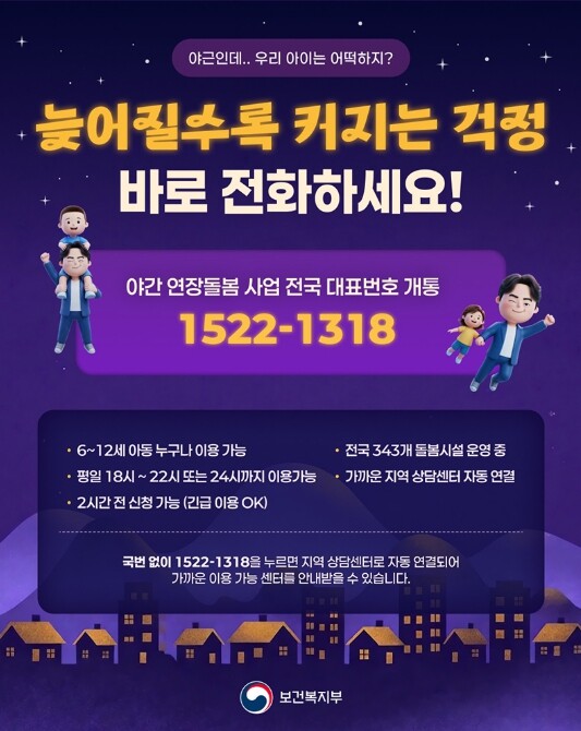 보건복지부, 야간 연장돌봄 사업 전국 대표번호 개통 '1522-1318'